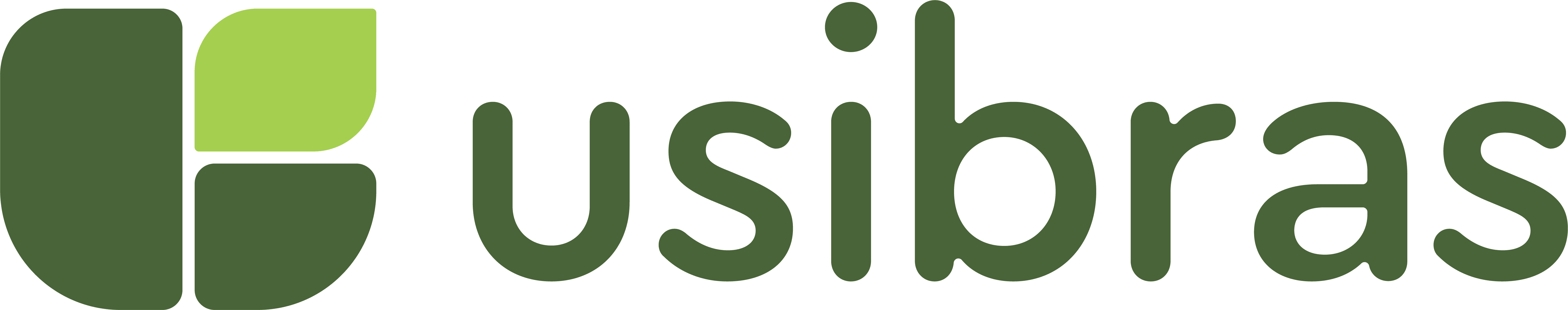 Logo Usibras